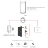 controle de acesso facial idface max controlid interface